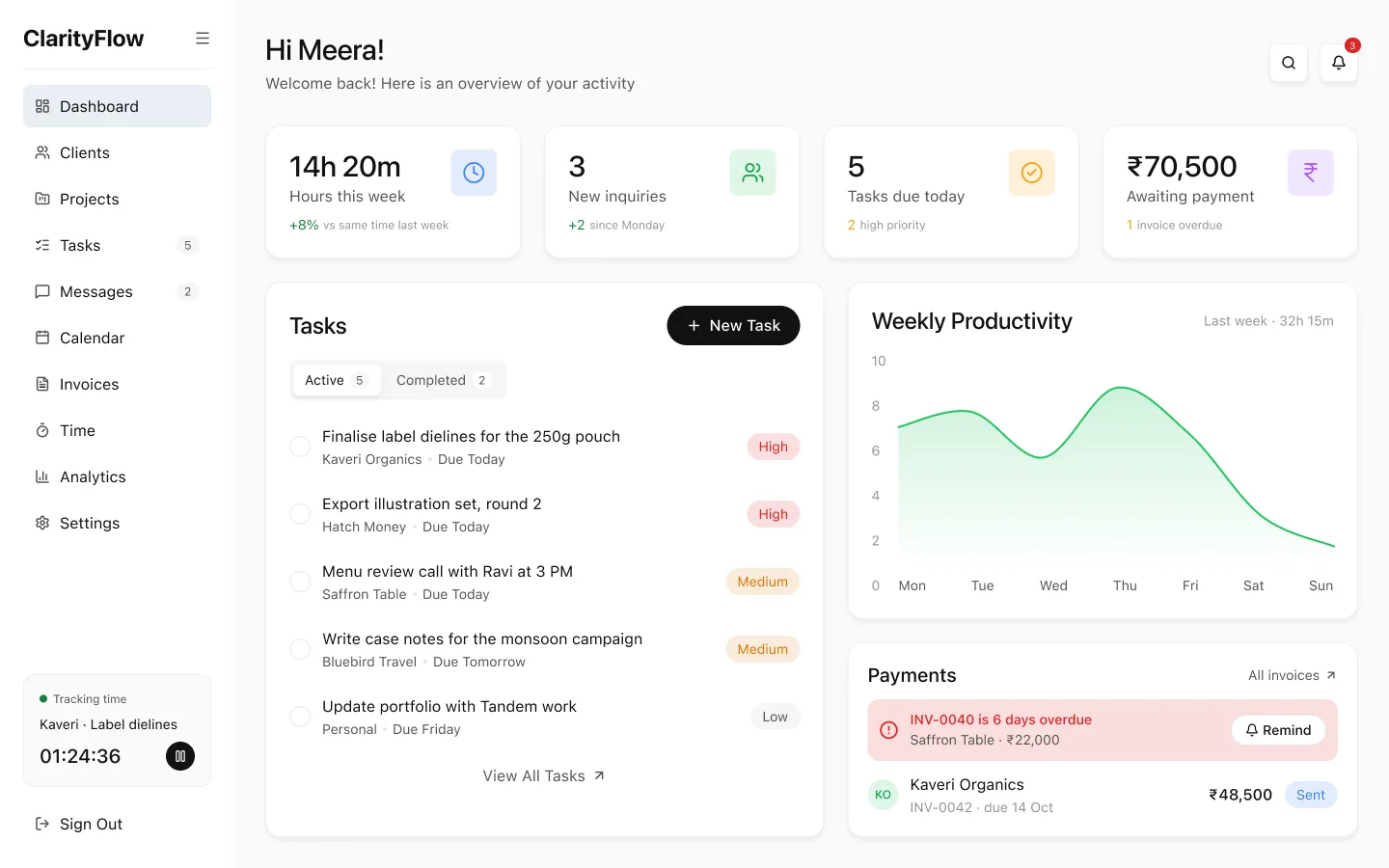 ClarityFlow dashboard with today's tasks, unpaid invoices, hours and client messages