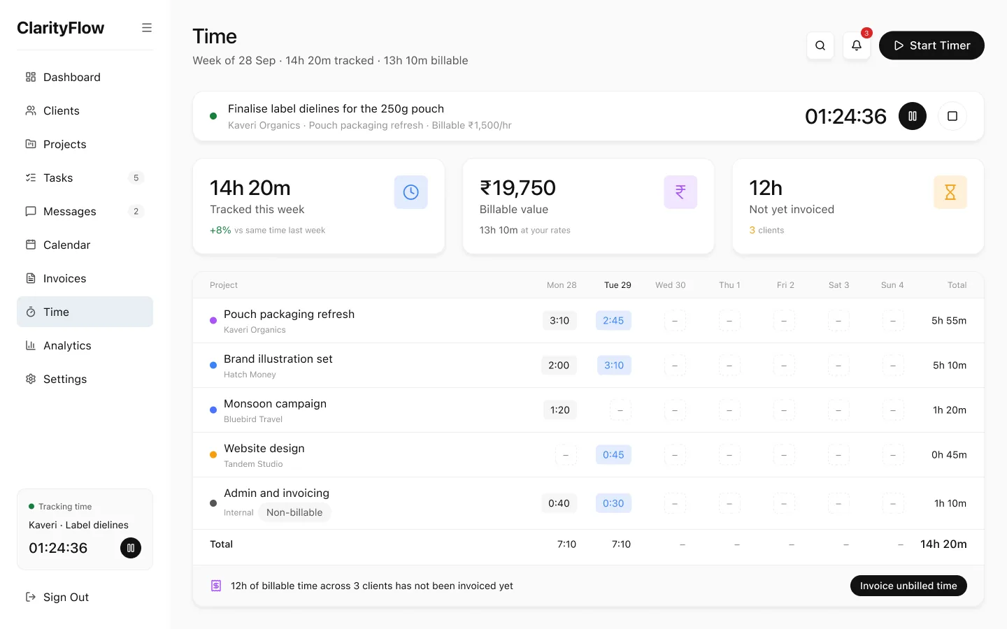 Timesheet with unbilled time