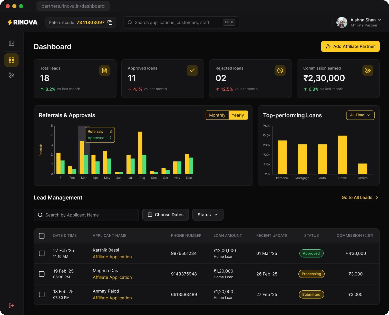 Affiliate dashboard with leads, approvals and commission