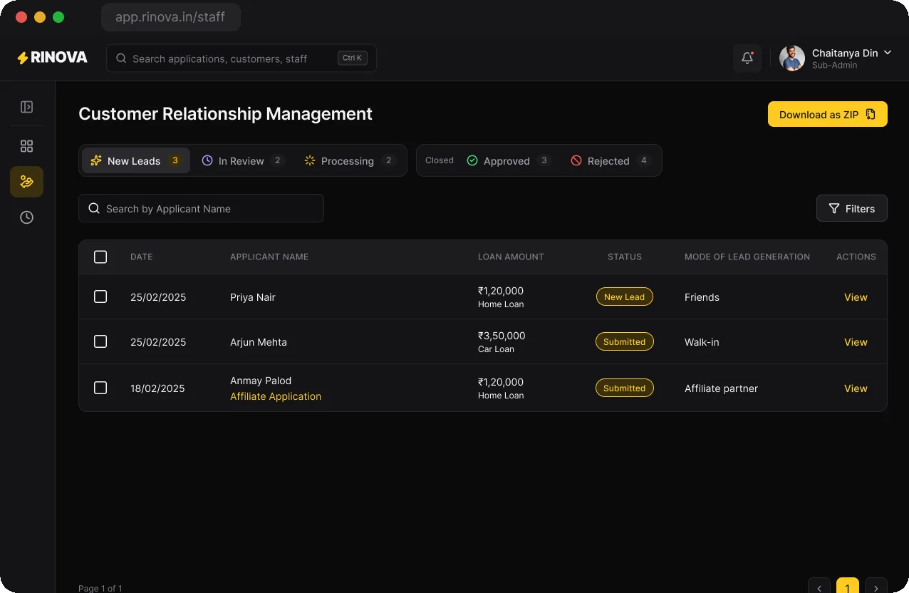 Customer relationship management list scoped to one staff member