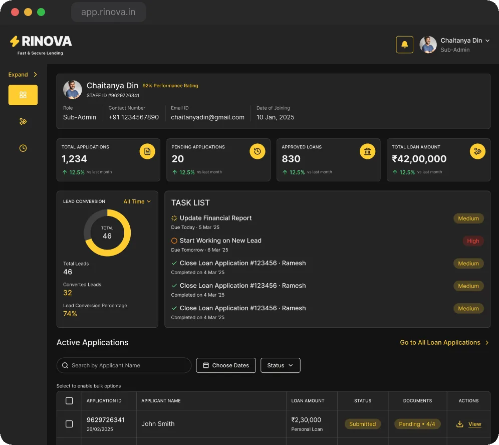 Staff dashboard before the client's review