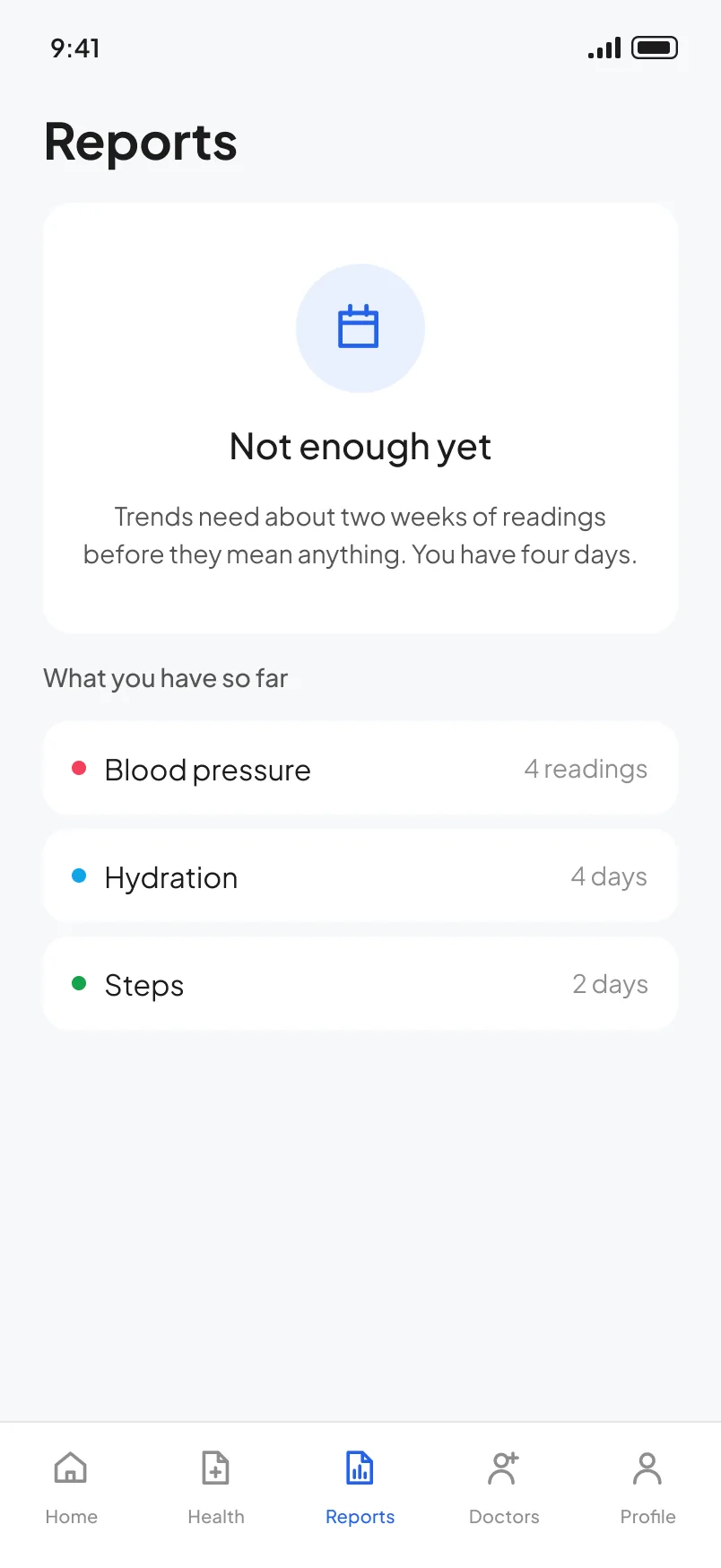 Reports: not enough data yet, with four days logged